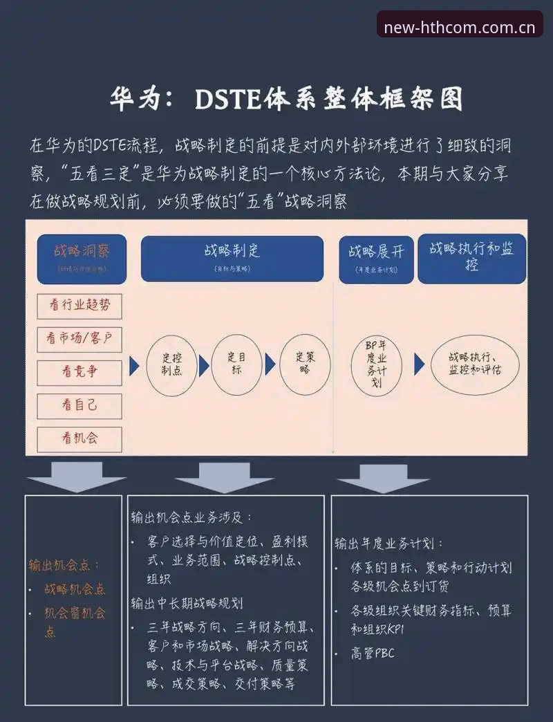 玩转新格局APP安卓版下载 5个关键维度对比:玩转新格局APP安卓版下载的决策指南